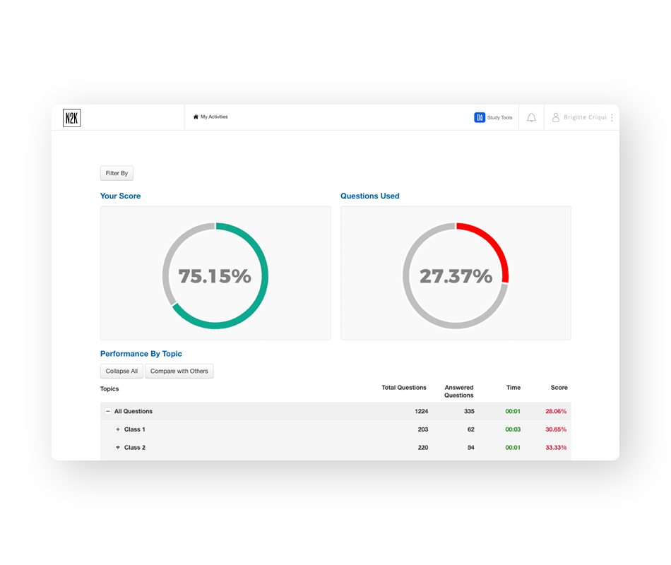 CTD_EngagementReport