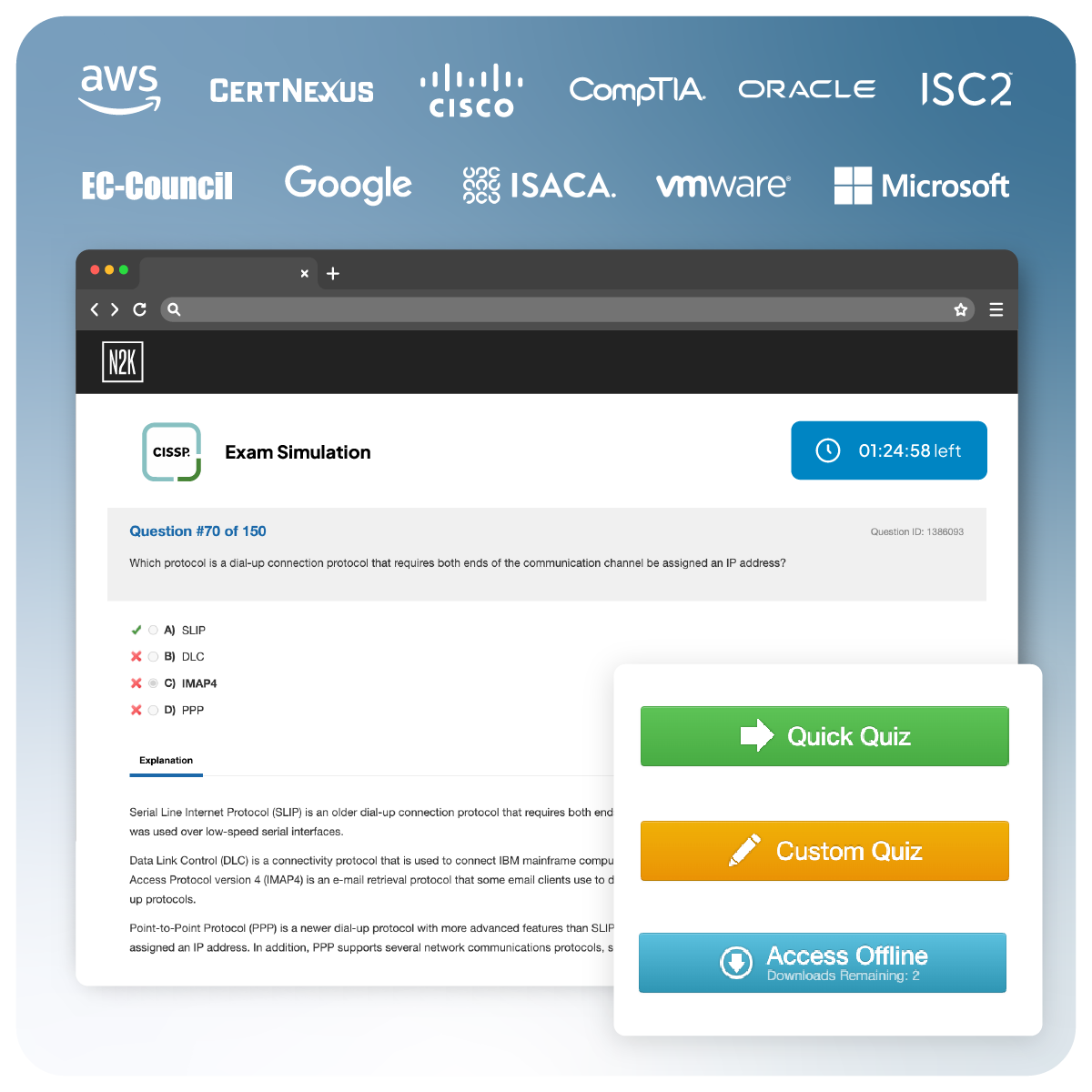 N2K offers premium exam prep tools for 100+ certifications. 